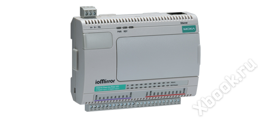 Удаленный модуль ввода вывода. Модульные корзины ввода/вывода. Модуль moxa iologik e2214-t. Удаленный модуль ввода вывода. Icp das i-7188xg cr.