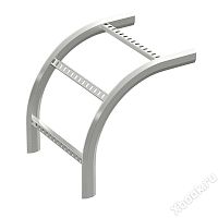 Schneider Electric 727374