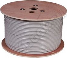 REXANT Кабель SSTP ZH нг(А)-HF 4PR 23AWG CAT7А 305м (01-0545)