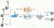 RAD Data Communications ACE-3105/1+B/4E1/P2/A вид боковой панели